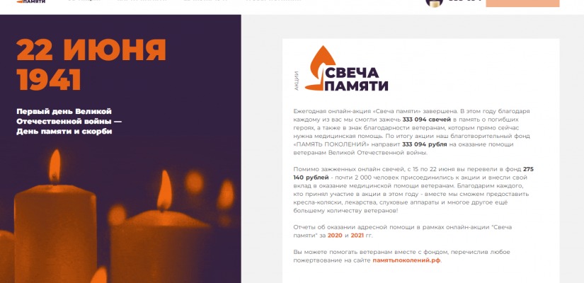 22 июня в Российской Федерации отмечается памятная дата – День памяти и скорби – день начала Великой Отечественной войны.