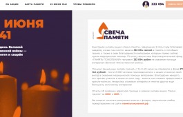 22 июня в Российской Федерации отмечается памятная дата – День памяти и скорби – день начала Великой Отечественной войны.