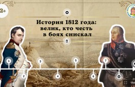 Детская библиотека приглашает погрузиться в историю Бородинского сражения