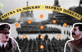 Битва за Москву – первая Победа!