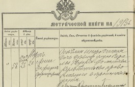 Найдена метрическая запись о рождении/крещении А. В. Курбижековой (к 110-летию со дня рождения)