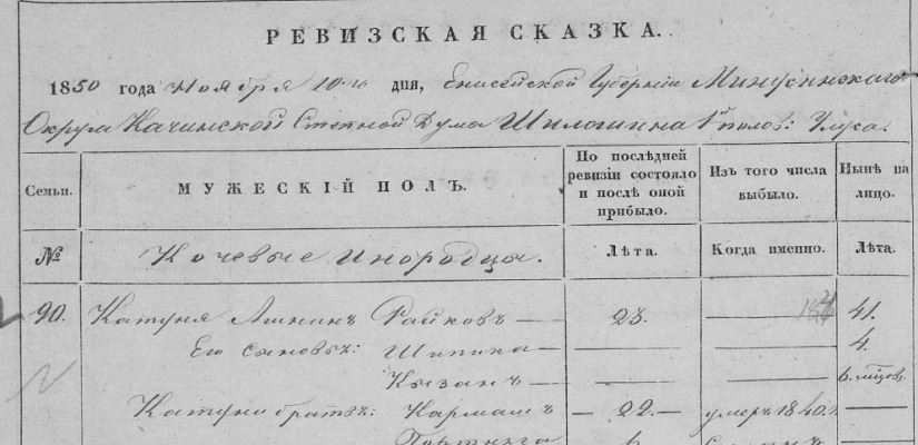 Клуб «Моя родословная»