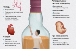 11 сентября - День трезвости