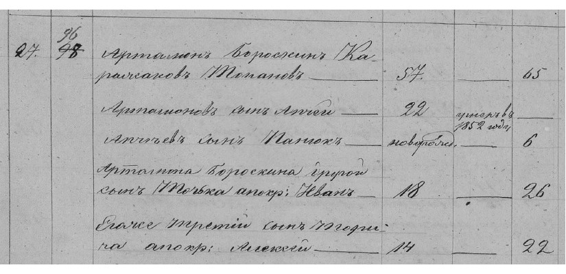 Реконструкция родословной драматурга Александра Топанова  в клубе «Моя родословная»