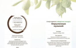 Белоярская детская музыкальная школа – победитель конкурса Президентского фонда культурных инициатив