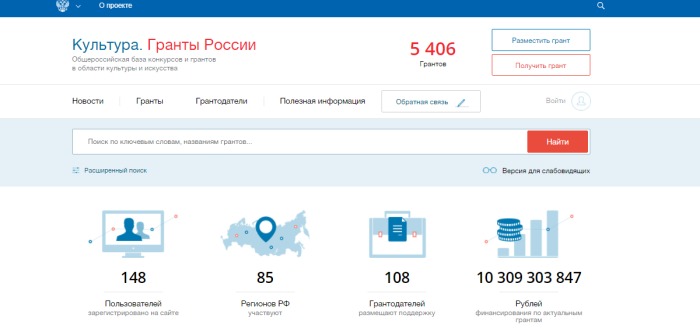 Культура. Гранты России